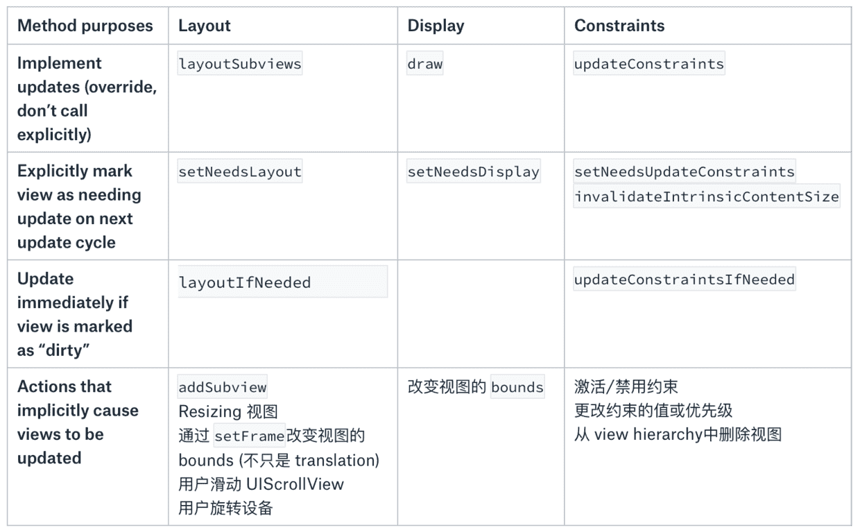 屏幕快照 2017-10-16 上午12.43.38.png